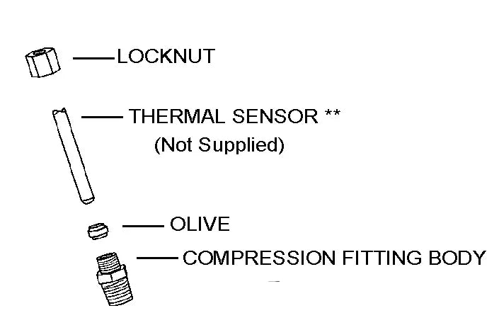 Davies Craig Compression Fitting 1/4"NPT#0400/1 0404 0444 0455