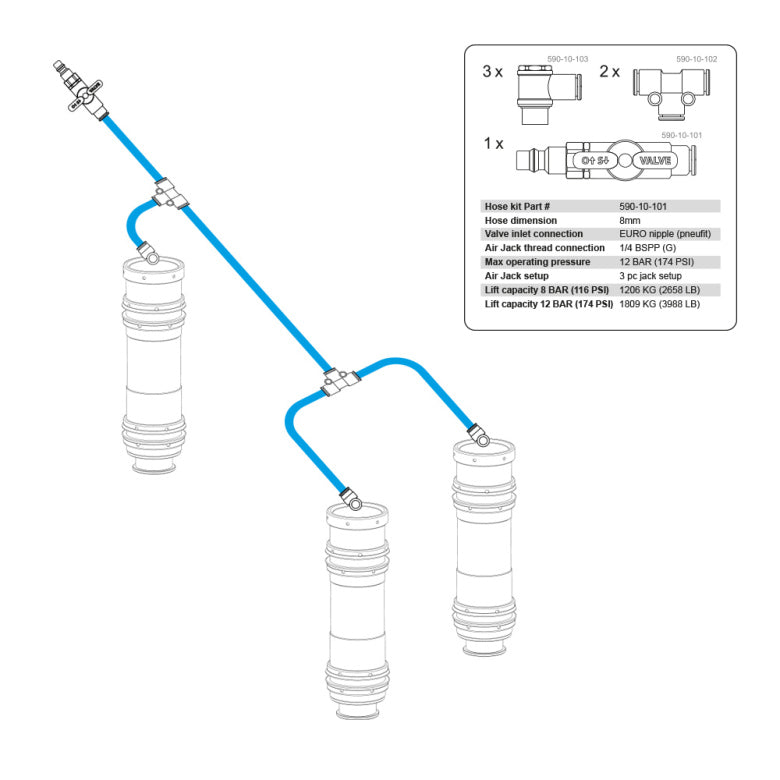NUKE - TUBE SET FOR AIR JACK 90 C