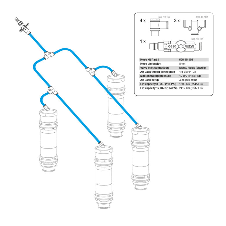NUKE - TUBE SET FOR AIR JACK 90 C