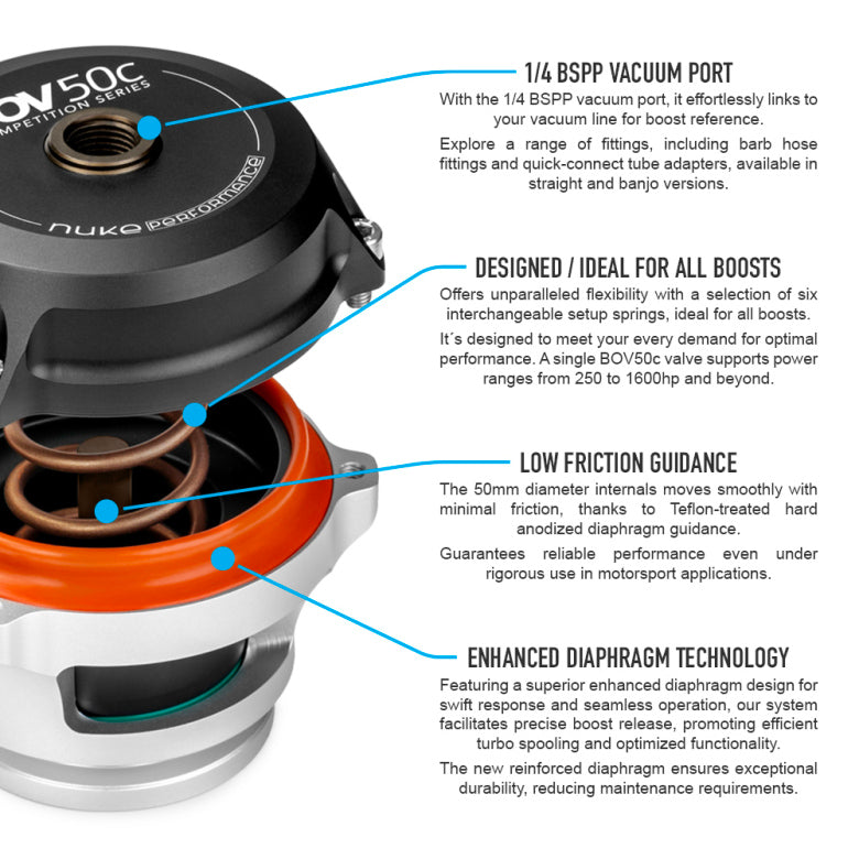 NUKE - BLOW OFF VENTIL - BOV50c V-Band