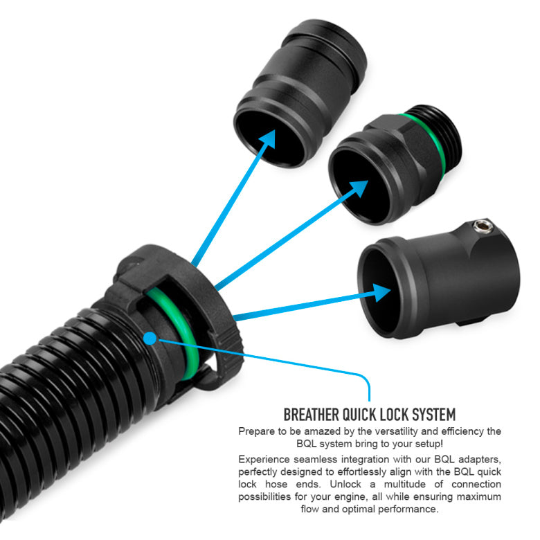 BQL 22 Male - flexible pipe, Straight