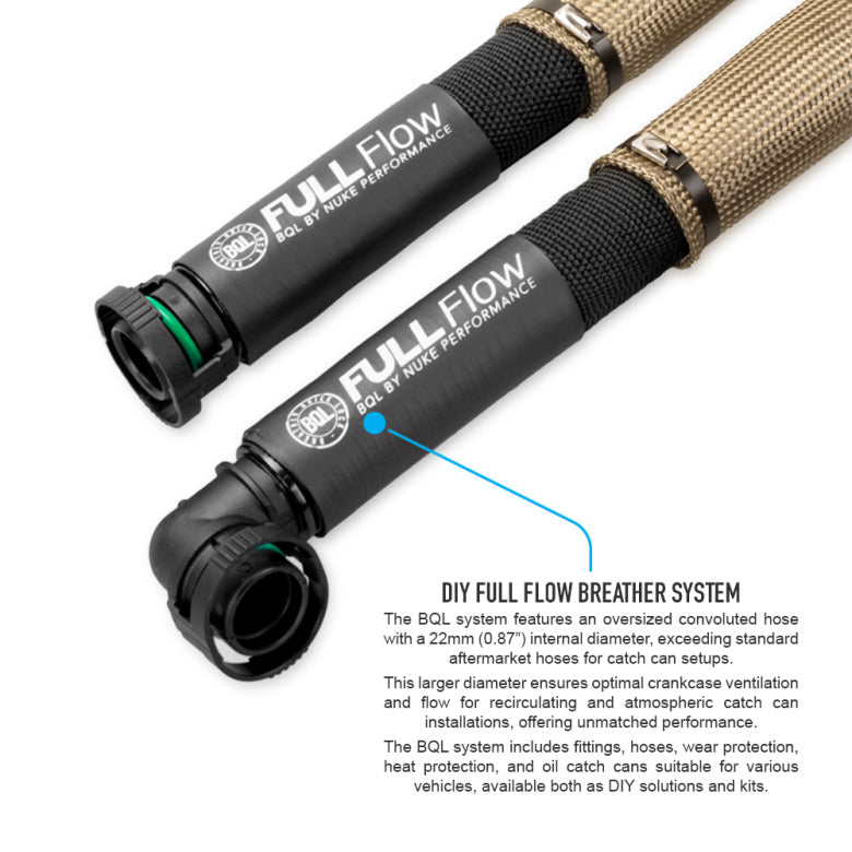 BQL 22 Male - flexible pipe, Straight