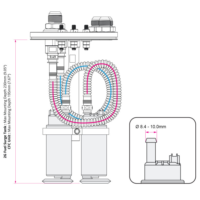 NUKE - KIT CRIJEVA PUMPE - SAE J2044