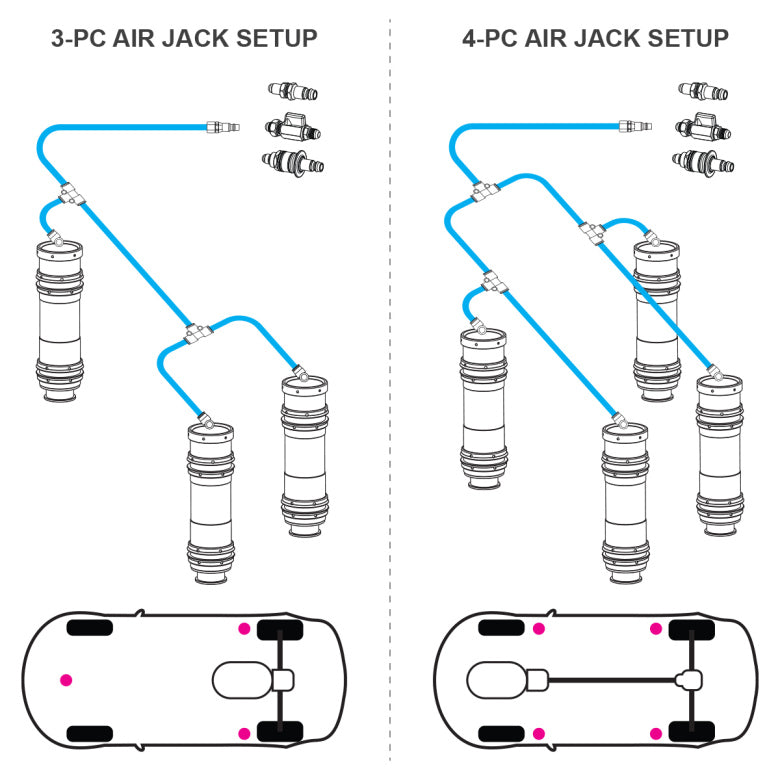 NUKE - SET ALU CIJEVI ZA DIZALICU - Air Jack Hardline Kit