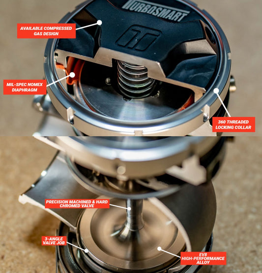 Turbosmart WG50 GenV Progate 50 14psi Black — BP OPREMA I SERVIS d.o.o.