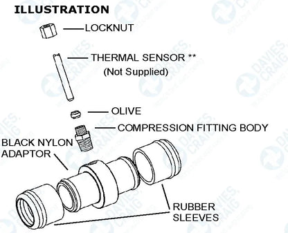 Davies Craig Temperature Sensor Adaptor Kit - 35mm Inline Adapter