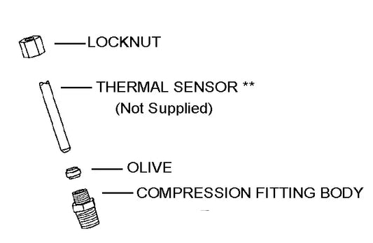 Davies Craig Compression Fitting 1/4"NPT#0400/1 0404 0444 0455
