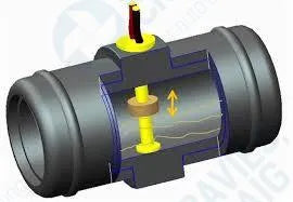 Davies Craig Low Coolant Level Alarm Kit