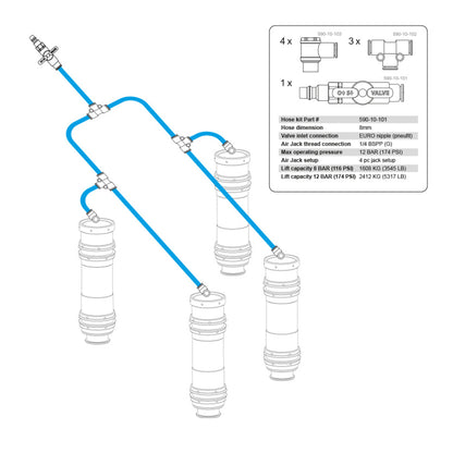 NUKE - Air Jack 90 Competition Set pneumatskih dizalica - 4 komada, 8 BAR