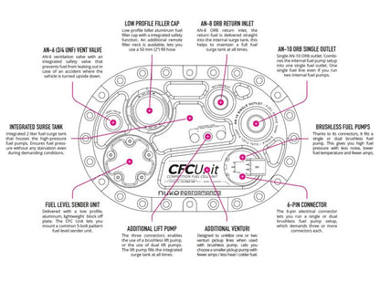 NUKE - CFC Unit for brushless fuel pumps - Competition Fuel Cell Unit, with integrated fuel surge tank