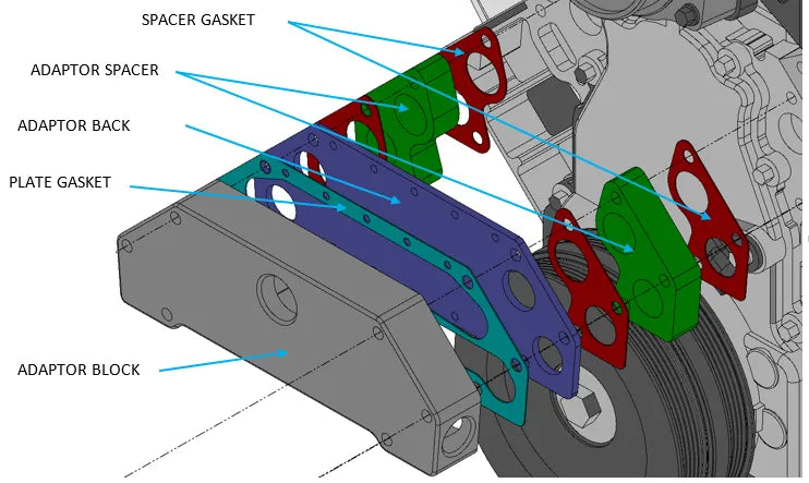 Davies Craig LS Series EWP® Block Adapter Suits GM GEN III & IV SB & LSX