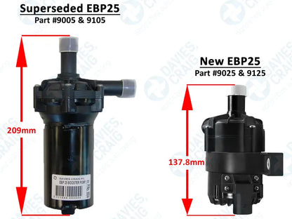 Davies Craig EBP25 - Electric Booster Pump - Brushless 12V kit