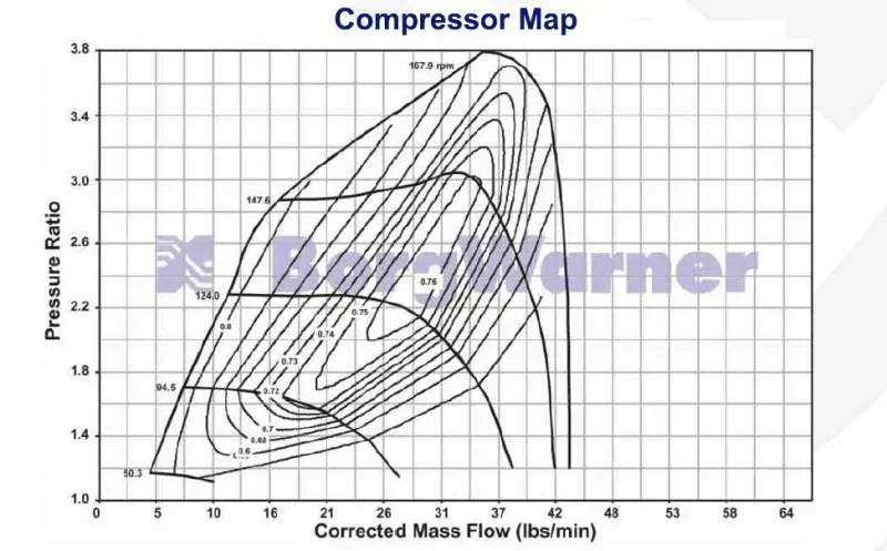 BorgWarner EFR 6258 A